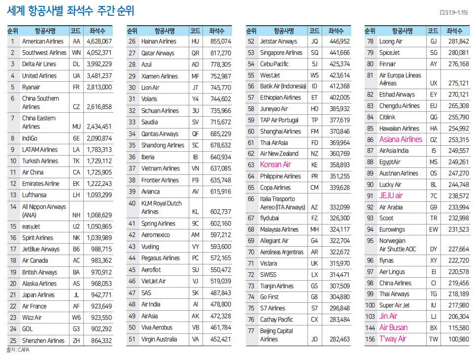 뉴스 사진