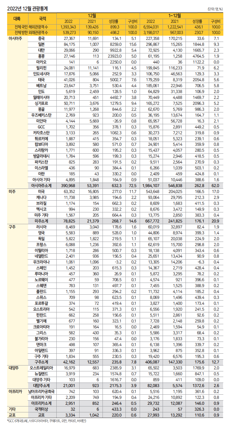 뉴스 사진