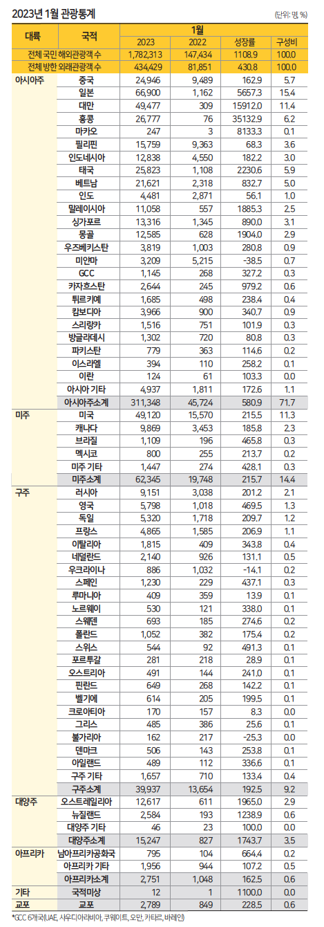 뉴스 사진