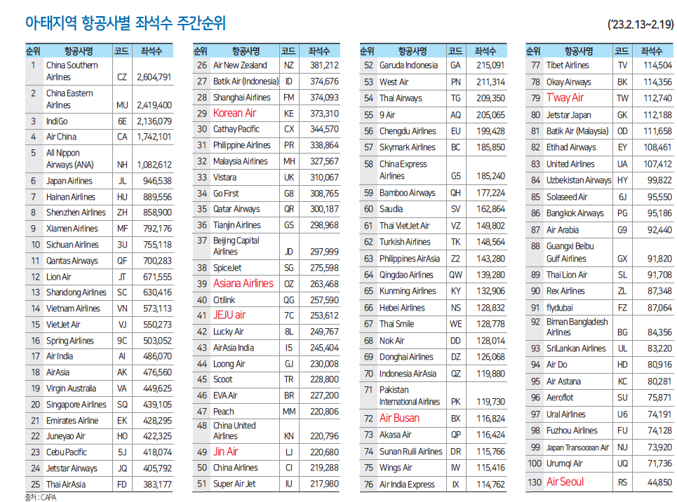 뉴스 사진