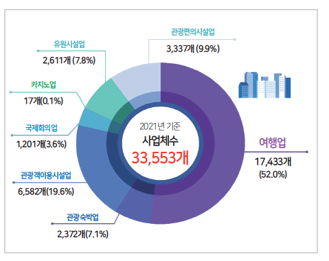 뉴스 사진