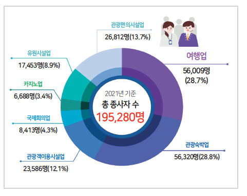 에디터 사진