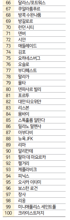 에디터 사진