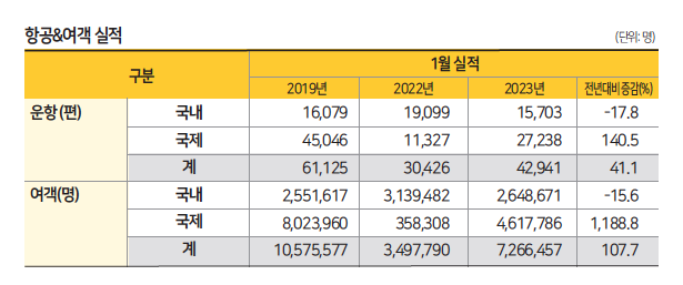 뉴스 사진