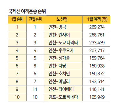 에디터 사진