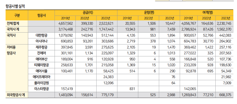 에디터 사진