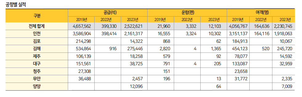 에디터 사진