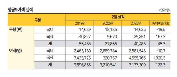 뉴스 사진