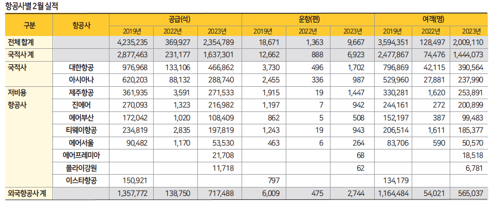 에디터 사진