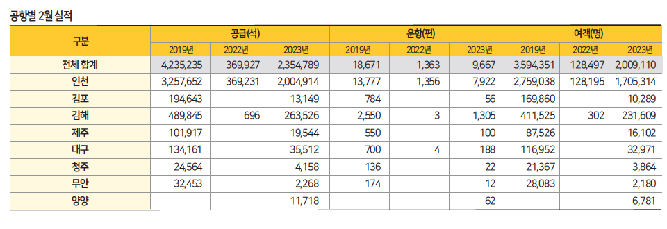 에디터 사진