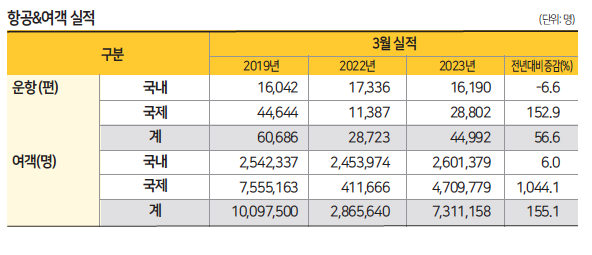 뉴스 사진