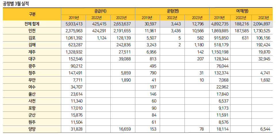 에디터 사진