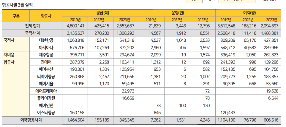 에디터 사진