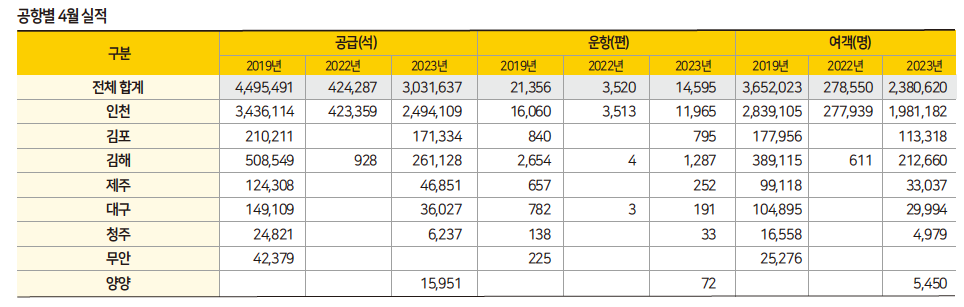 에디터 사진