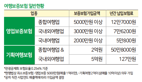 에디터 사진