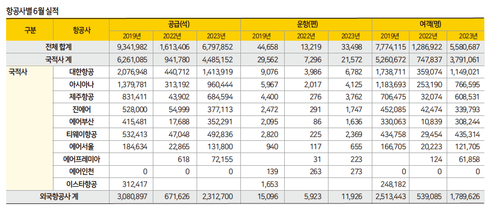 에디터 사진