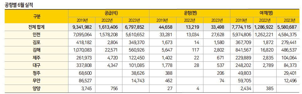 에디터 사진