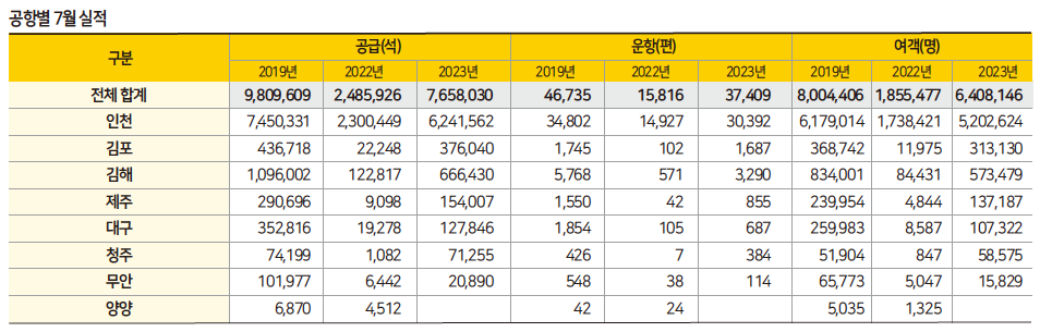 에디터 사진