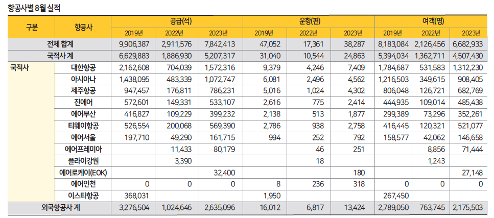 에디터 사진