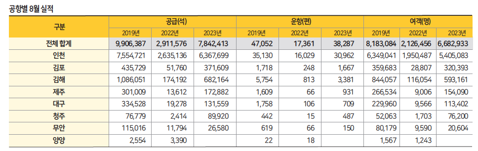 에디터 사진