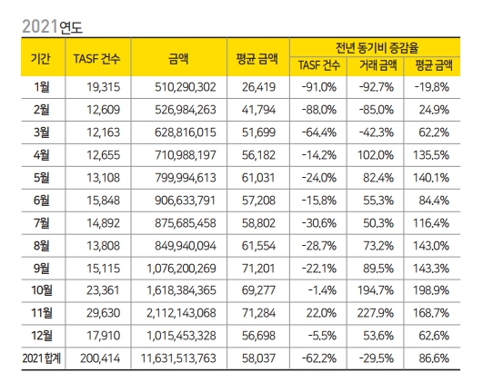 에디터 사진