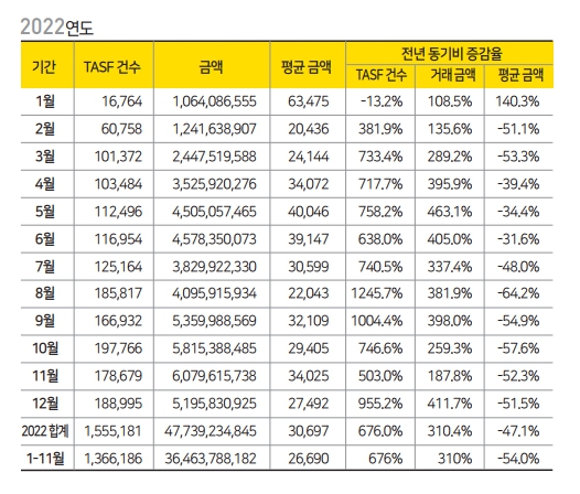 에디터 사진