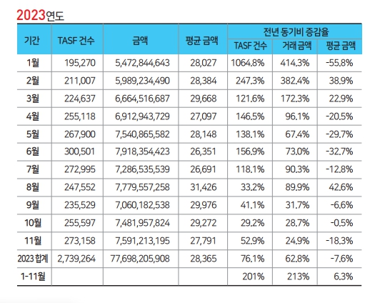 에디터 사진