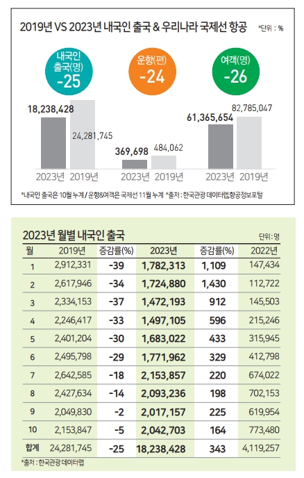 에디터 사진