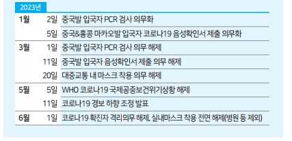 에디터 사진