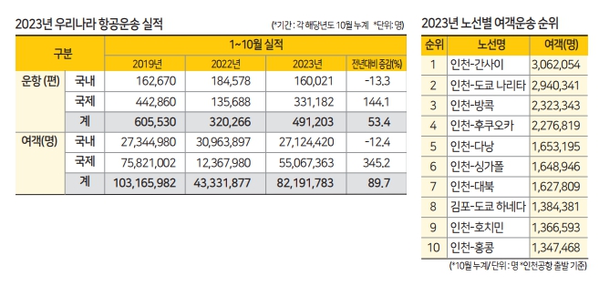 에디터 사진