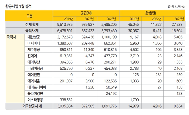 에디터 사진