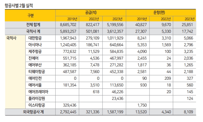 에디터 사진