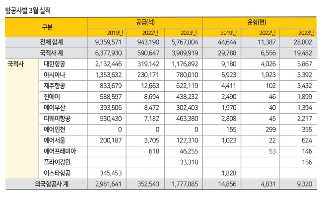 에디터 사진