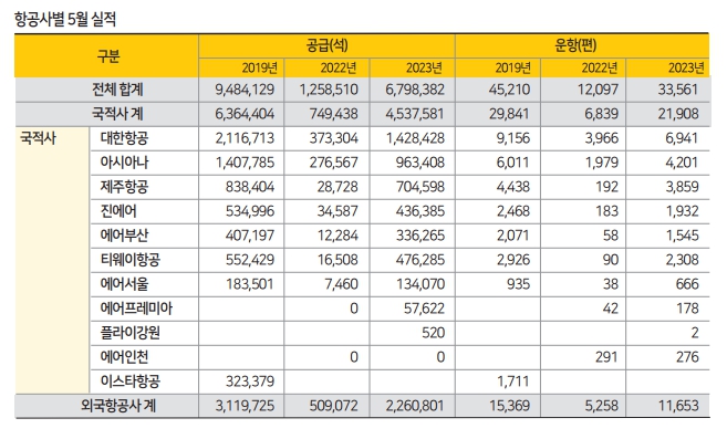 에디터 사진