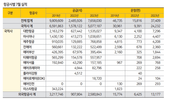 에디터 사진