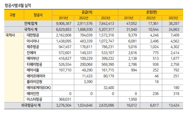 에디터 사진