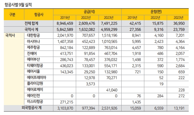 에디터 사진