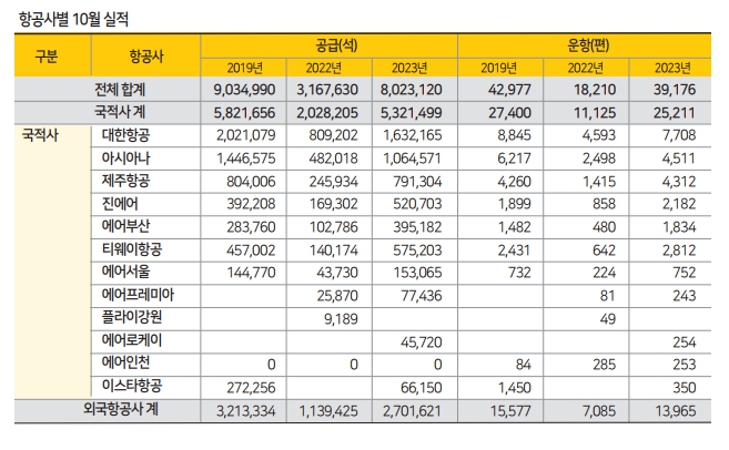 에디터 사진