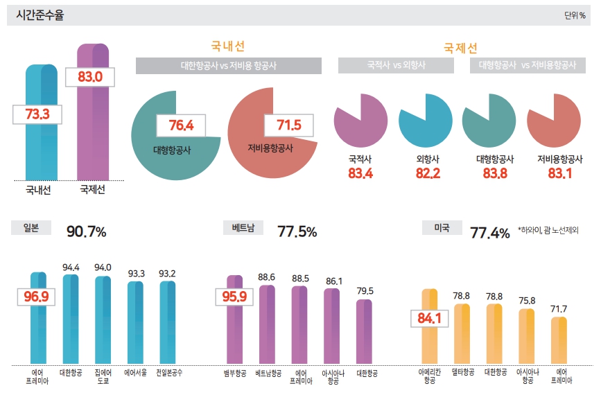 뉴스 사진