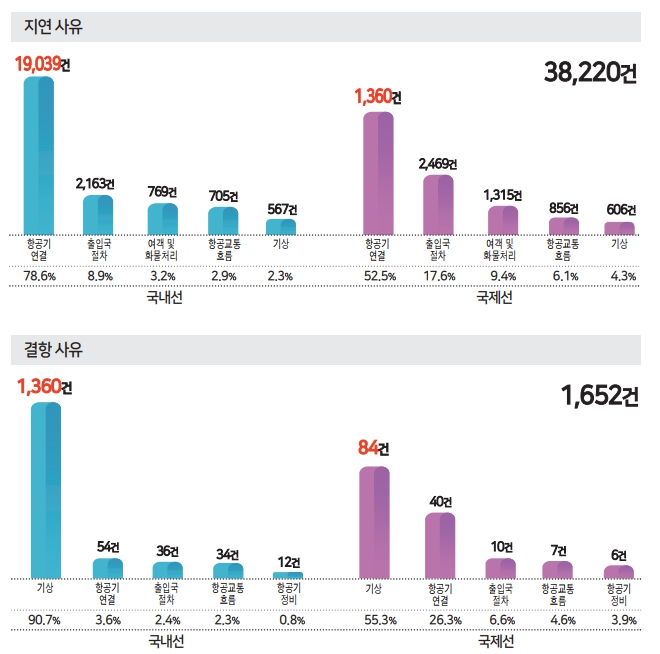 에디터 사진