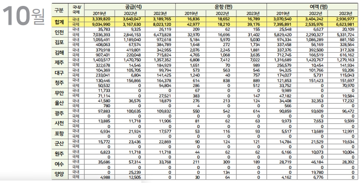 에디터 사진