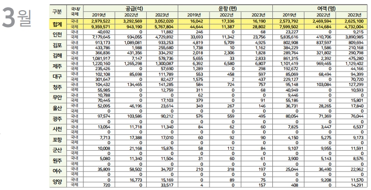 에디터 사진