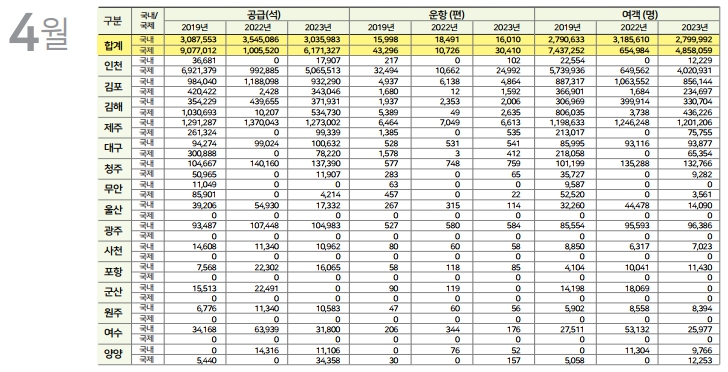 에디터 사진