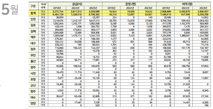 에디터 사진