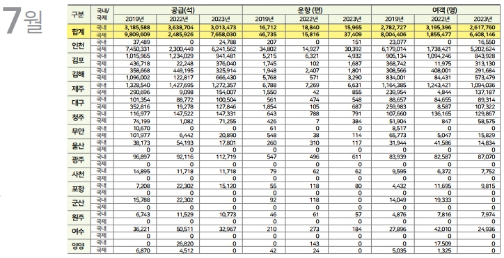 에디터 사진