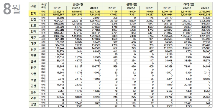 에디터 사진