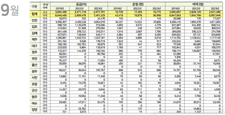 에디터 사진