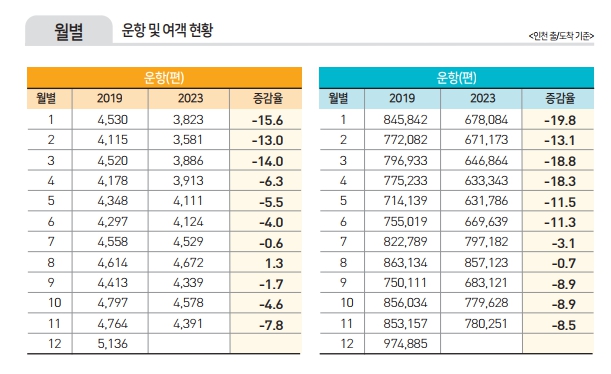 에디터 사진