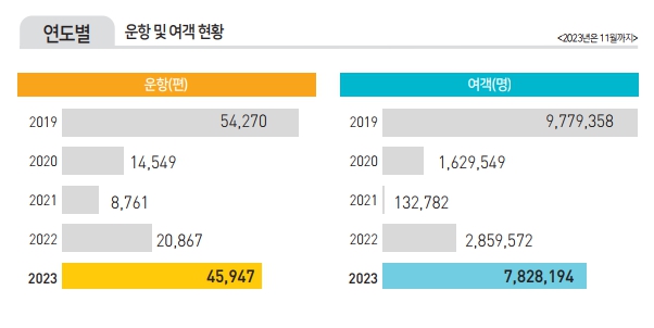 에디터 사진