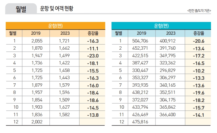 에디터 사진